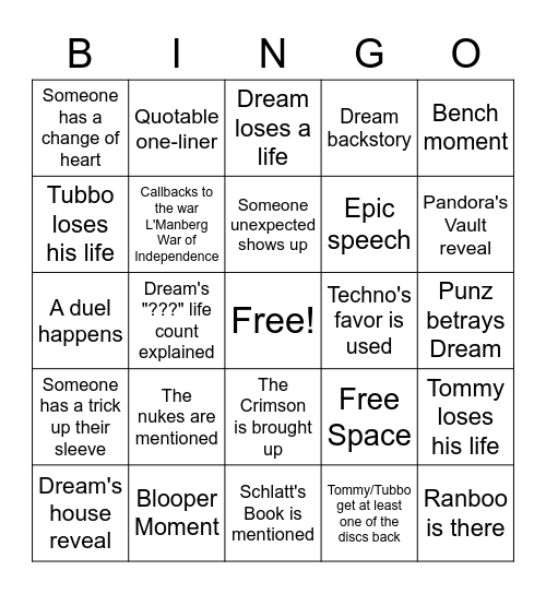 January Showdown Bingo Card