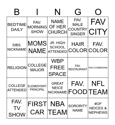 ALL ABOUT "WBP" Bingo Card