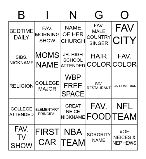 ALL ABOUT "WBP" Bingo Card