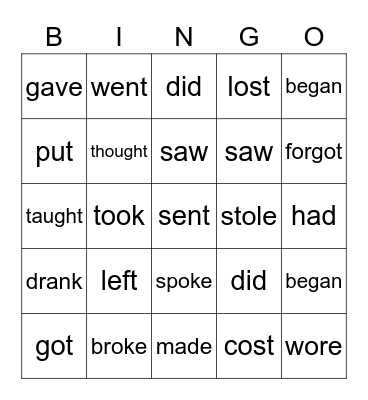 IRREGULAR VERBS (PAST SIMPLE & PAST PARTICIPLE) Bingo Card