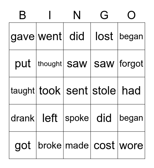 IRREGULAR VERBS (PAST SIMPLE & PAST PARTICIPLE) Bingo Card