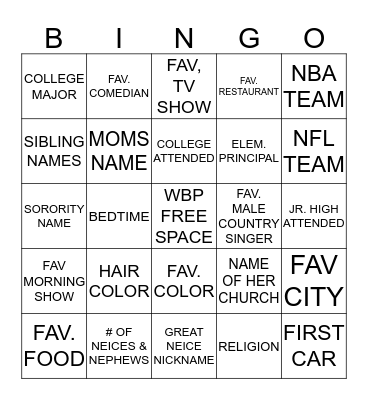 ALL ABOUT "WBP" Bingo Card