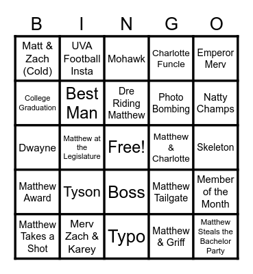 Merv Bingo Card