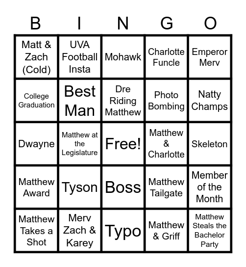 Merv Bingo Card
