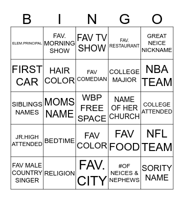 ALL ABOUT "WBP" Bingo Card