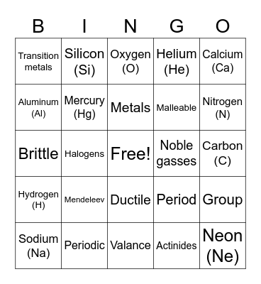 Unit 4 Review BINGO Card