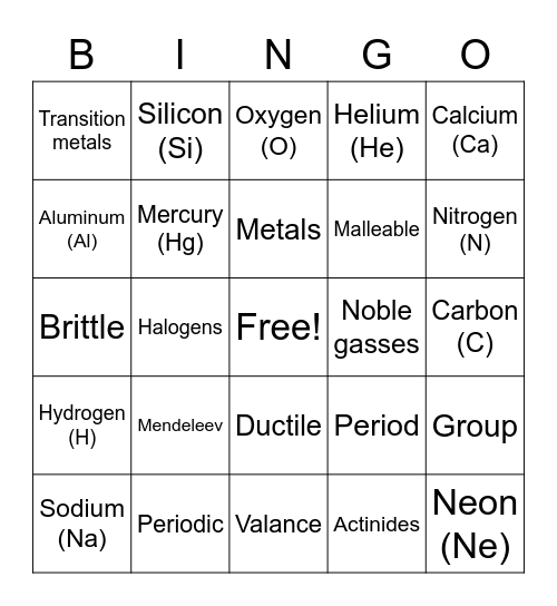 Unit 4 Review BINGO Card