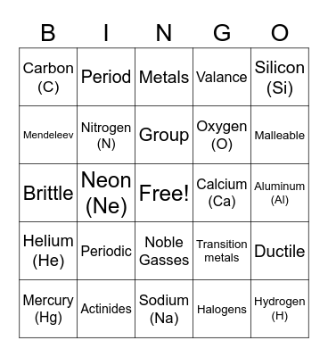 Unit 4 Review Bingo Card