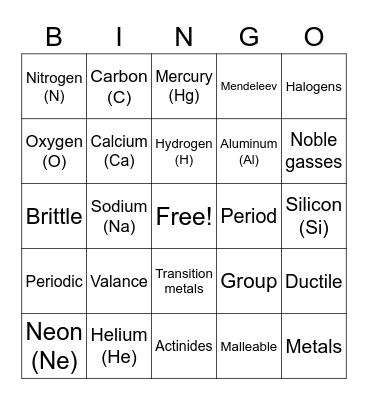 Unit 4 Review Bingo Card