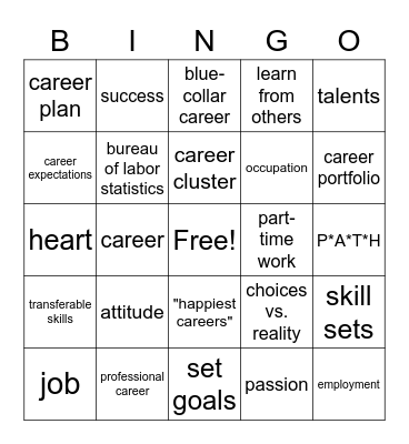 Chapter 1: Preparing Your Path for Success (8th) Bingo Card