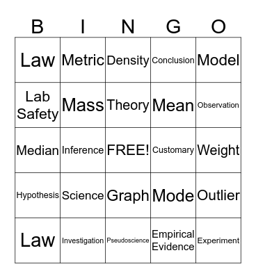 Scientific Foundations Bingo Card
