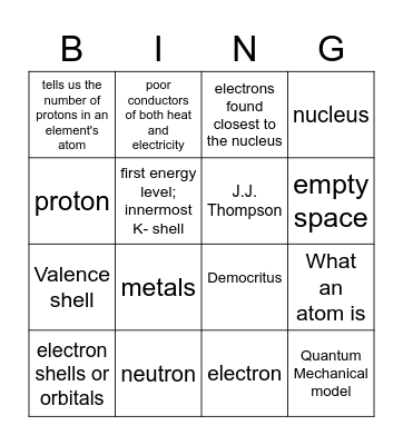 Atom & Periodic Table Bingo Card