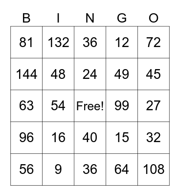 multiplication fact Bingo Card