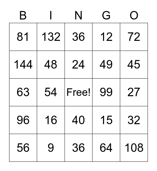 multiplication fact Bingo Card