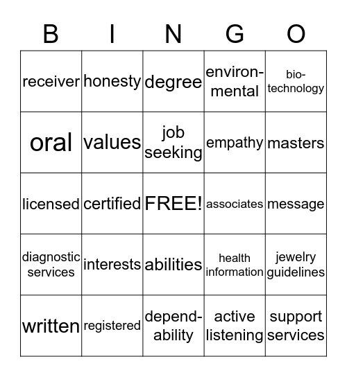 HS II Review (1-23) Bingo Card