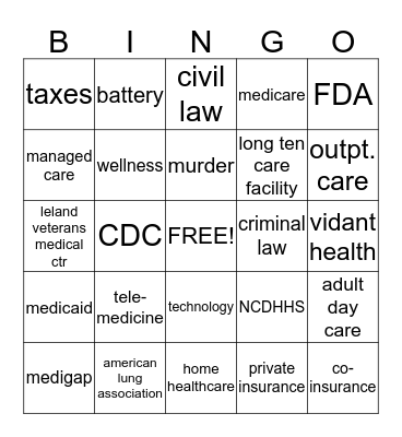 HS II review (48-71) Bingo Card