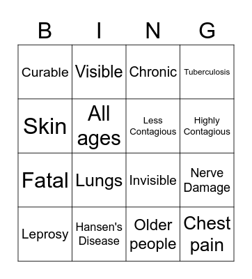 Leprosy/Tuberculosis Bingo Card