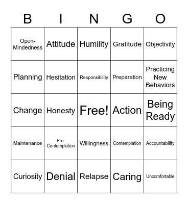 Stages of Change Bingo Card