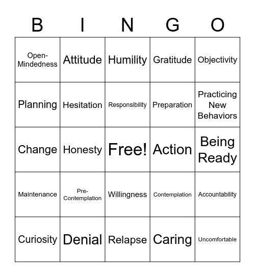 Stages of Change Bingo Card