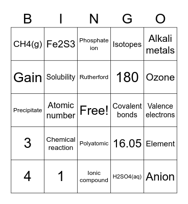 Science 10 Chemistry Review Bingo Card