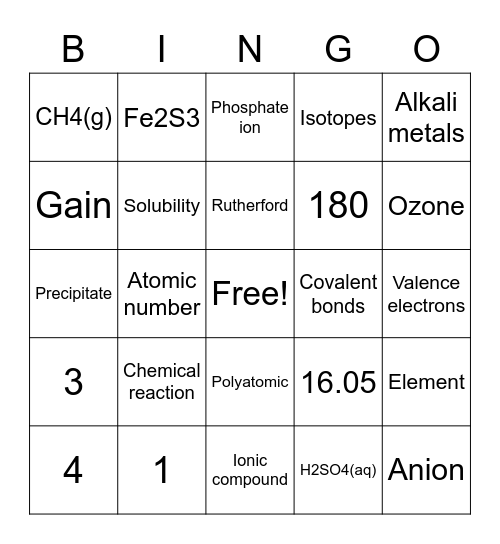 Science 10 Chemistry Review Bingo Card