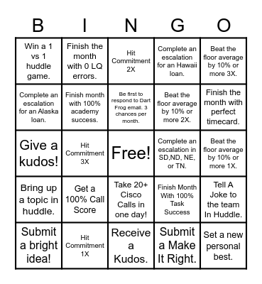POiSON DART FROGS BINGO Card