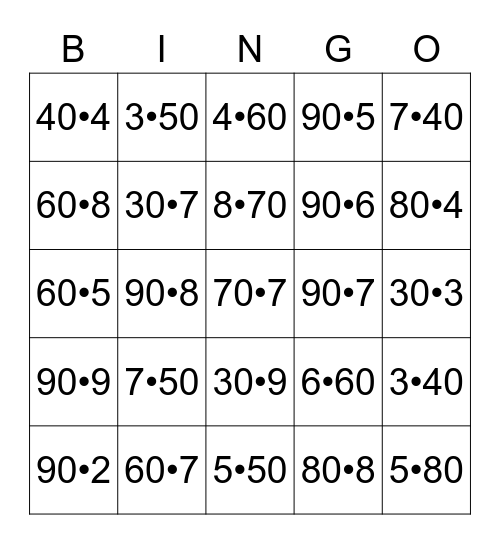 Einmaleins-Bingo Card