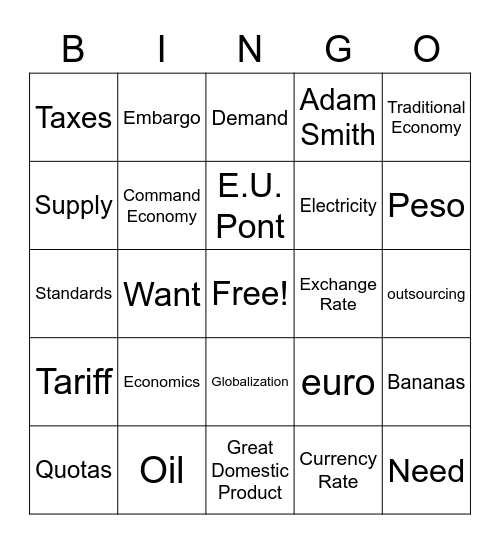 Economics Bingo Card