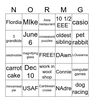 NORMG Bingo Card