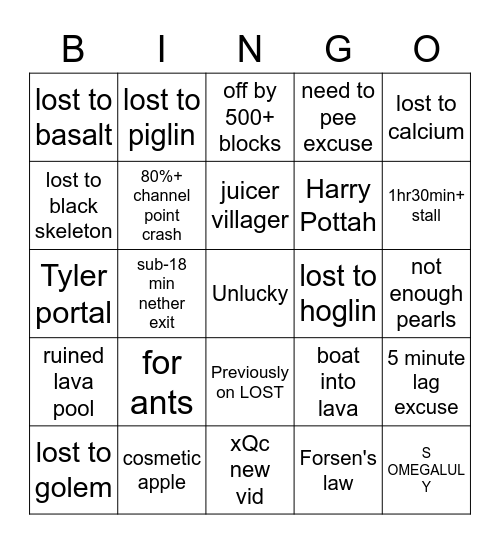 BINGO CUBE GAME EDITION Bingo Card