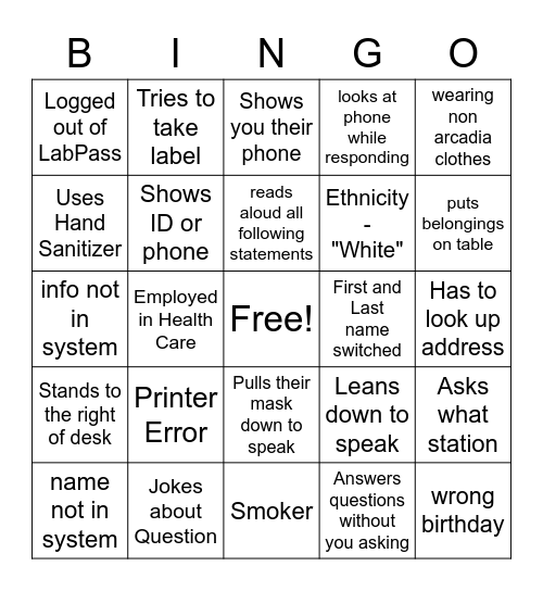 Covid Bingo! Bingo Card