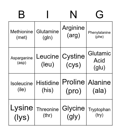 Codon BINGO Card