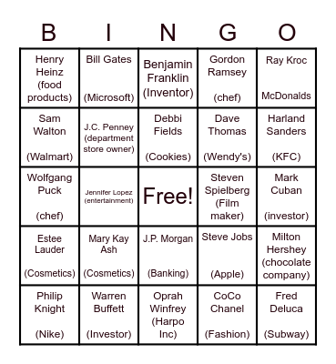 Famous Entrepreneurs Bingo Card