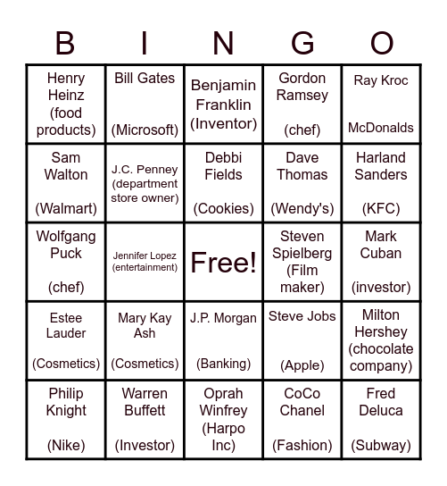 Famous Entrepreneurs Bingo Card