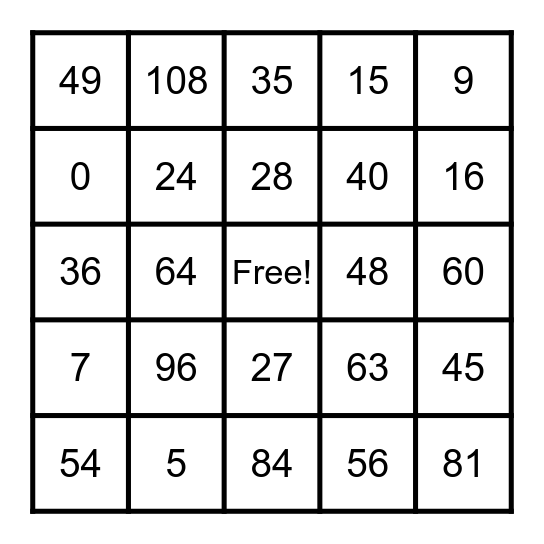 Multiplication Bingo Card