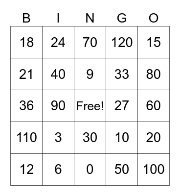 3’s & 10’s Multiplication Bingo Card