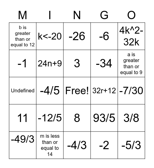 Algebra 1A Review Bingo Card