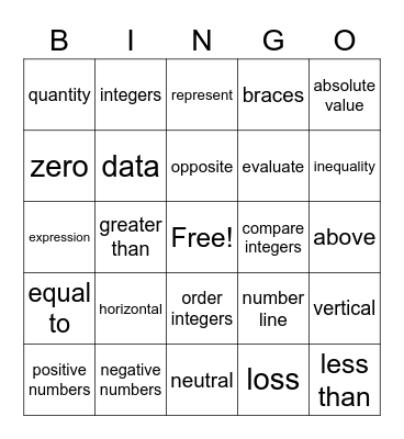 Integers Bingo Card
