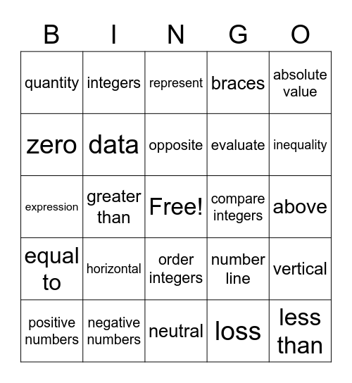 Integers Bingo Card