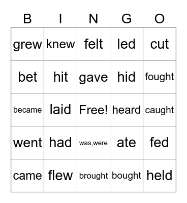 Bingo of verbs Bingo Card