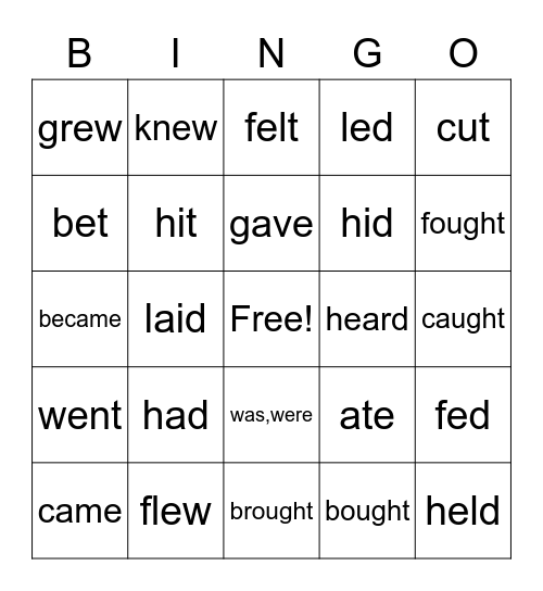 Bingo of verbs Bingo Card