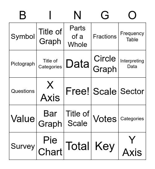 Data Management Bingo Card
