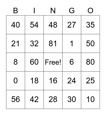 Multiplication Bingo Card