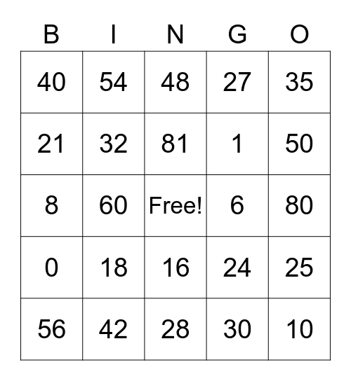 Multiplication Bingo Card