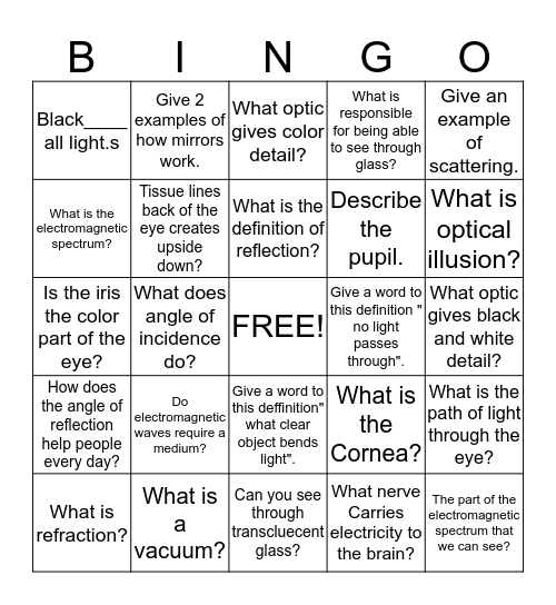 THE BINGO MASTERS Bingo Card