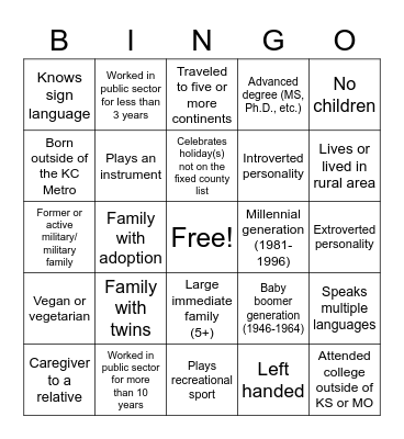 Diversity Dimensions Bingo Card