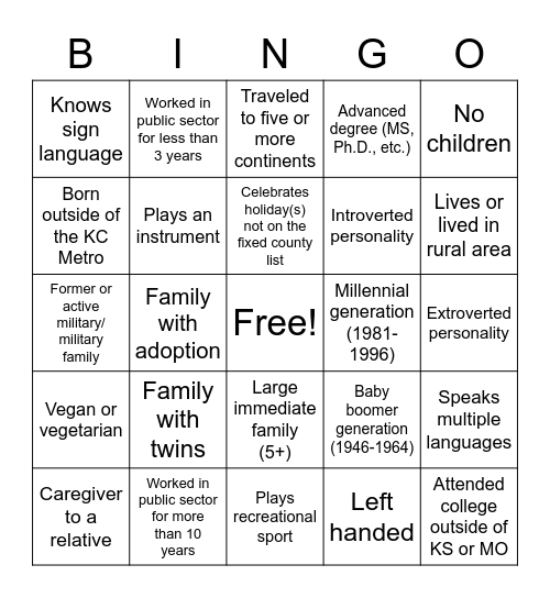 Diversity Dimensions Bingo Card