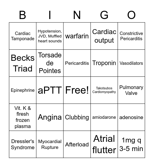 Cardiac Bingo Card