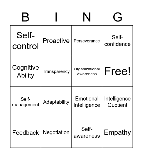 Understanding Self Bingo Card