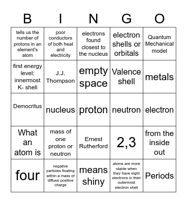 Atom & Periodic Table Bingo Card